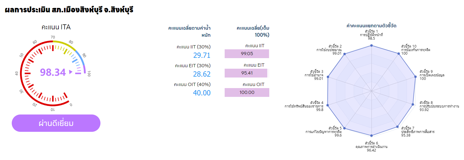 สกรีนช็อต 2024-08-26 101303