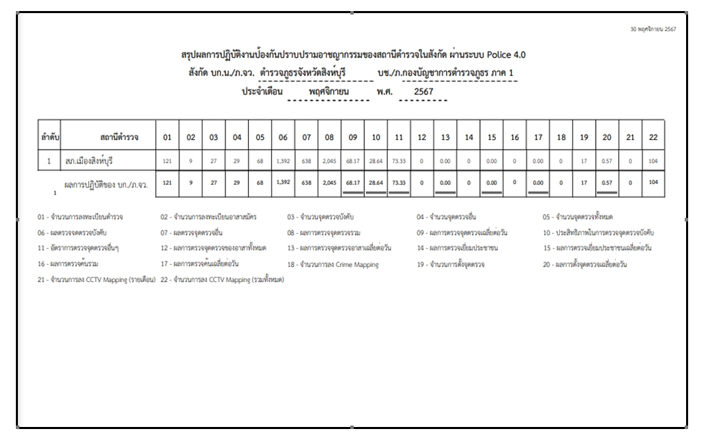 สกรีนช็อต 2025-02-07 123631