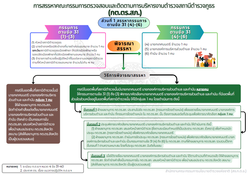 สกรีนช็อต 2025-02-24 092505
