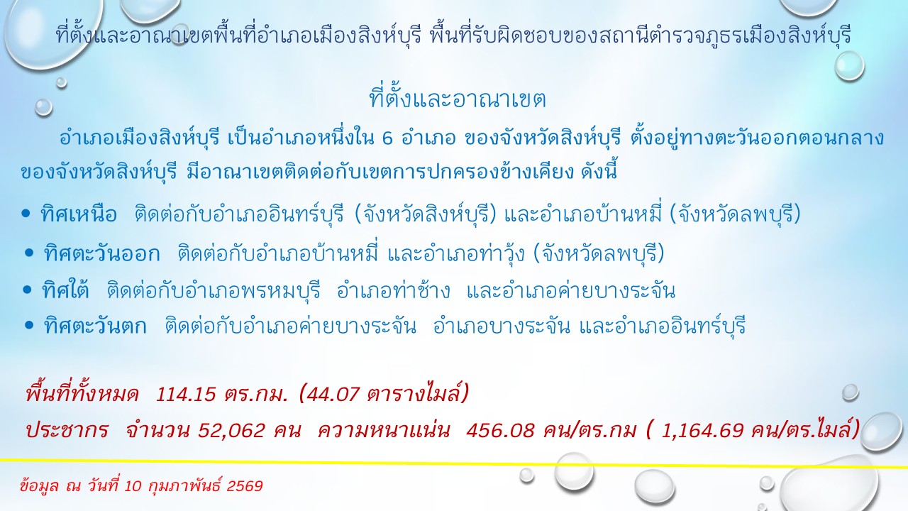 ที่ตั้งและอาณาเขต